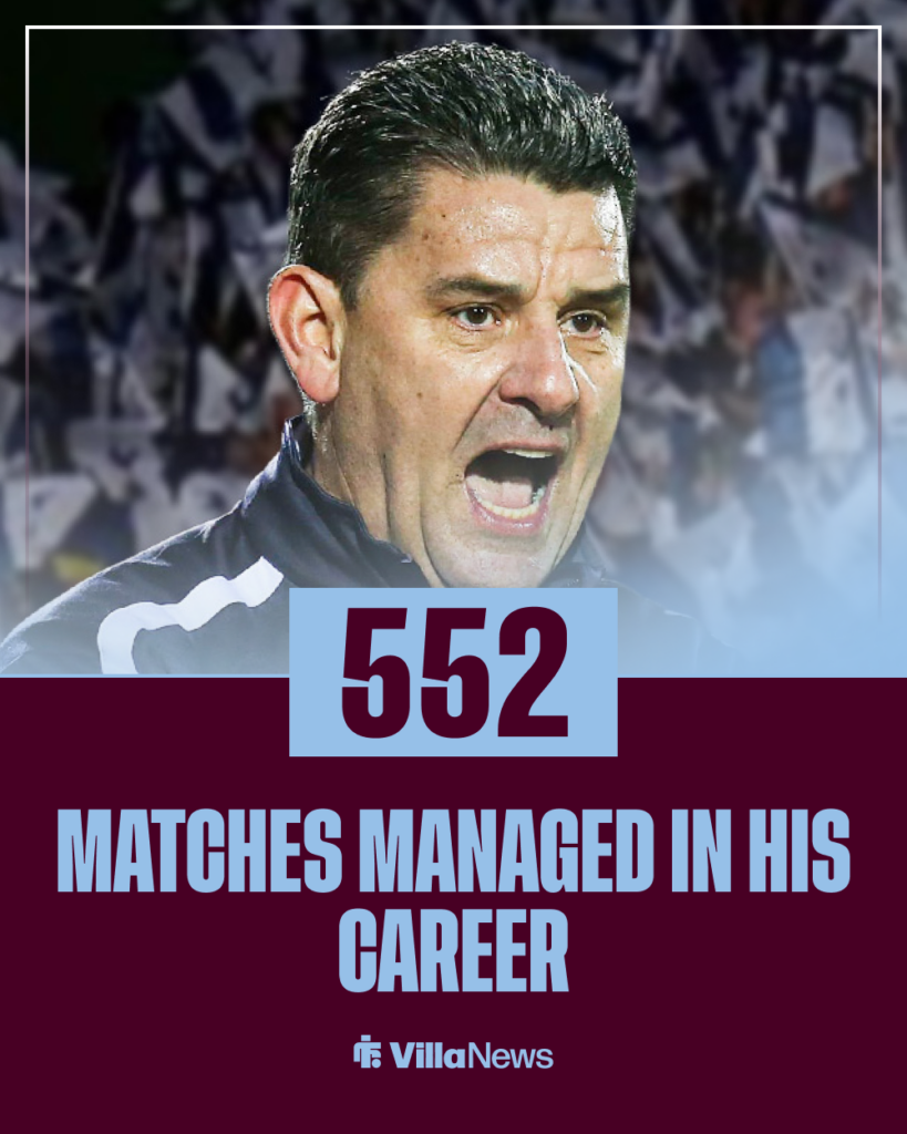 John Gregory stats