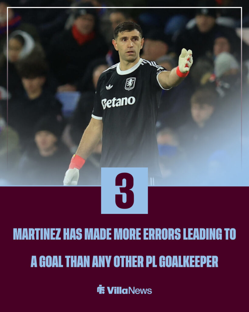 Emi Martinez errors in the Premier League.