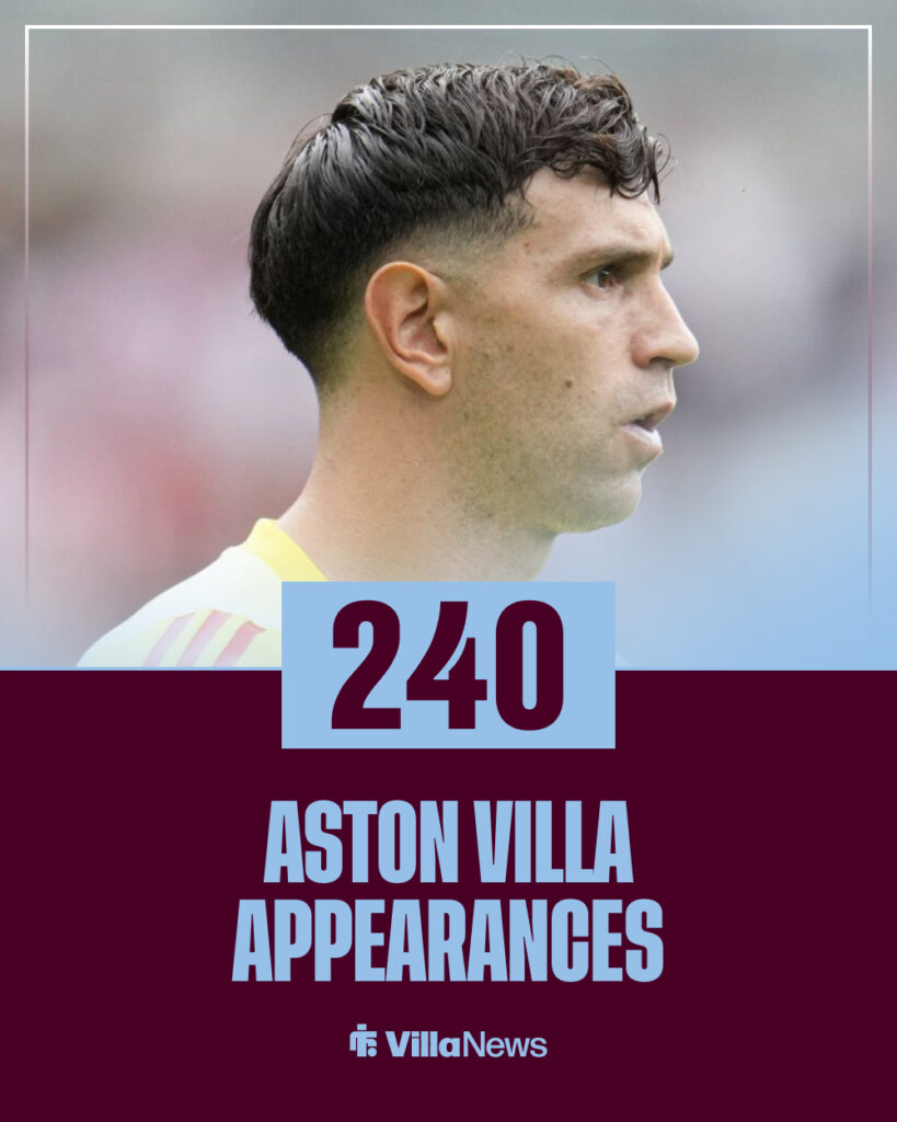 Emiliano Martinez Aston Villa appearances