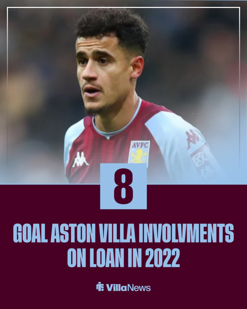 Philippe Coutinho Aston Villa stats
