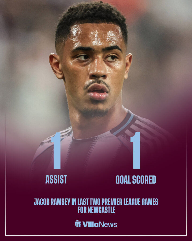 Jacob Ramsey's last two Premier League appearances for Newcastle United