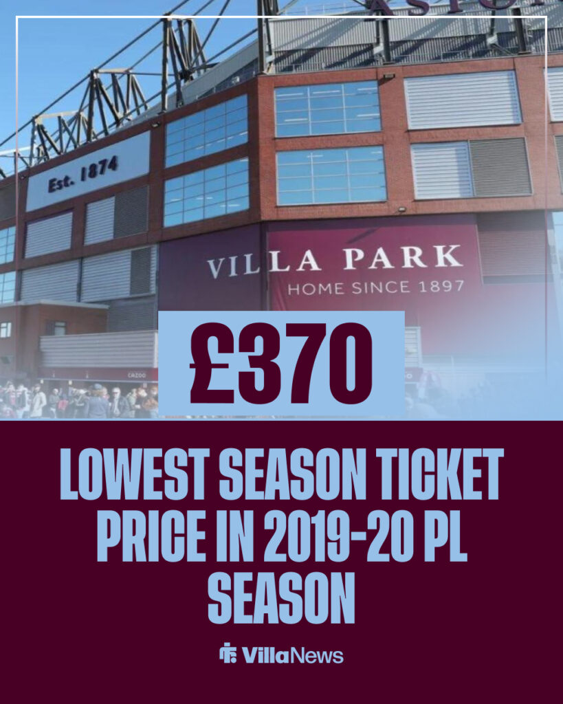 Villa Park with image of Aston Villa's lowest season ticket price in 2019-20 season.