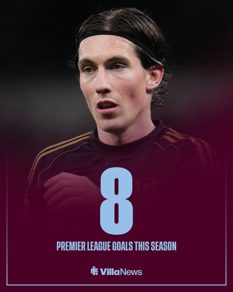 Aston Villa target Harry Wilson's stats this season.