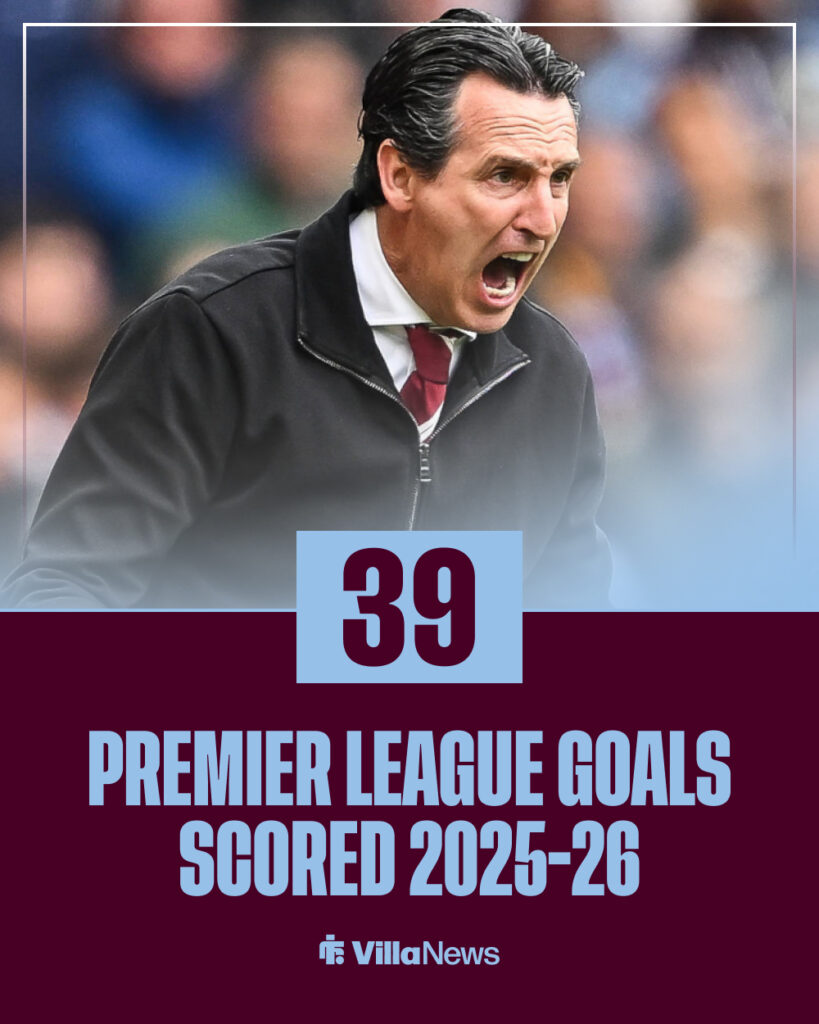 Aston Villa's Premier League goals scored 2025-26