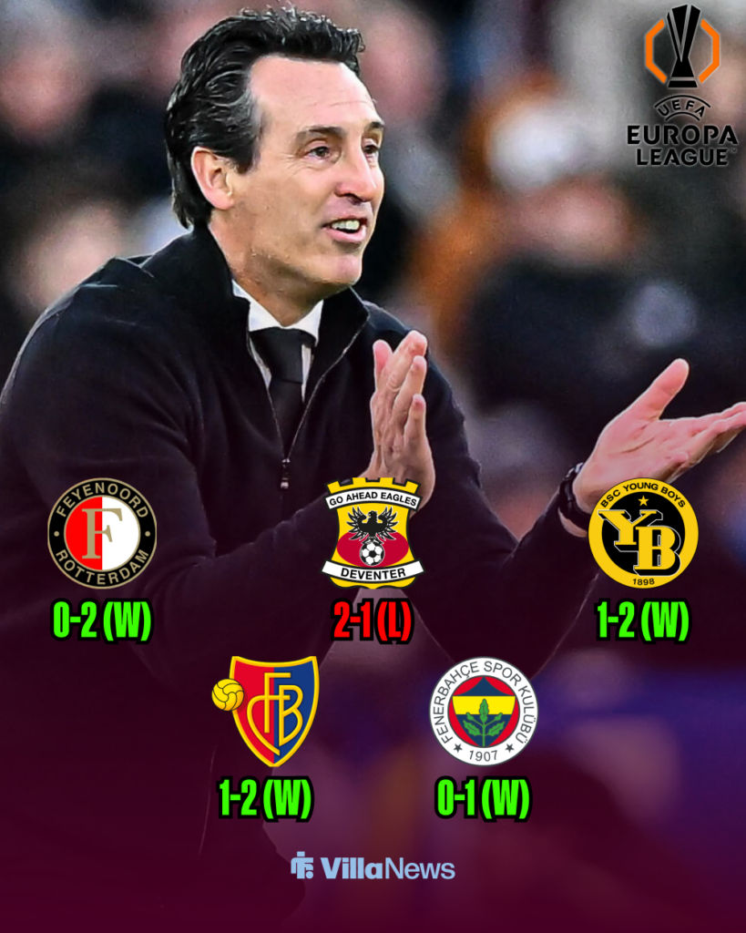 Aston Villa Europa League away fixtures