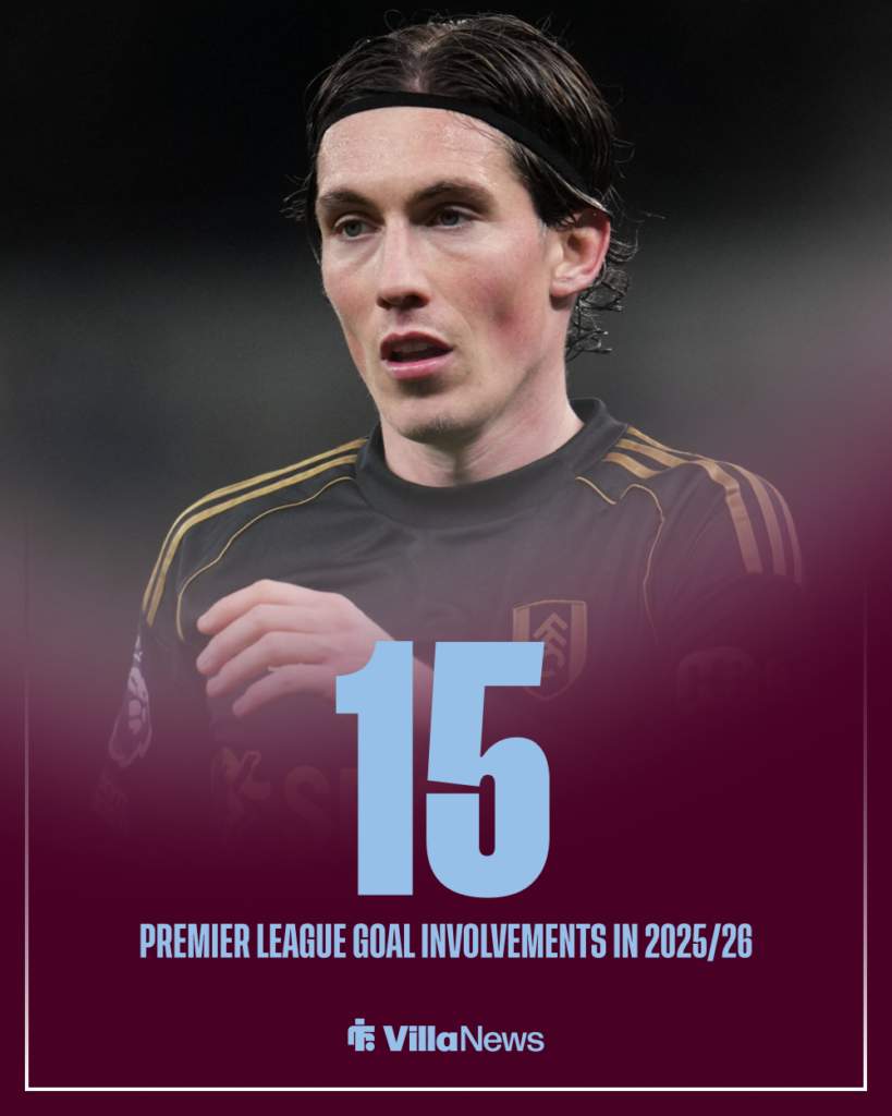 Aston Villa Harry Wilson Fulham stats
