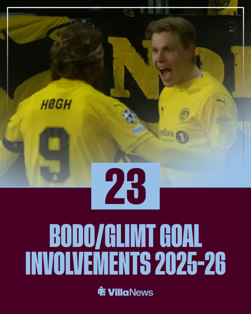 Aston Villa Jens Petter Hauge BodoGlimt stats