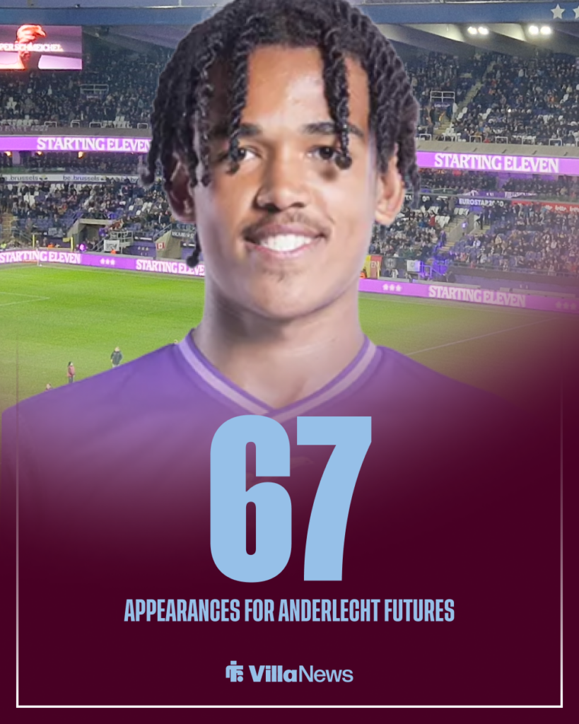 Aston Villa Nunzio Engwanda Anderlecht Futures stats
