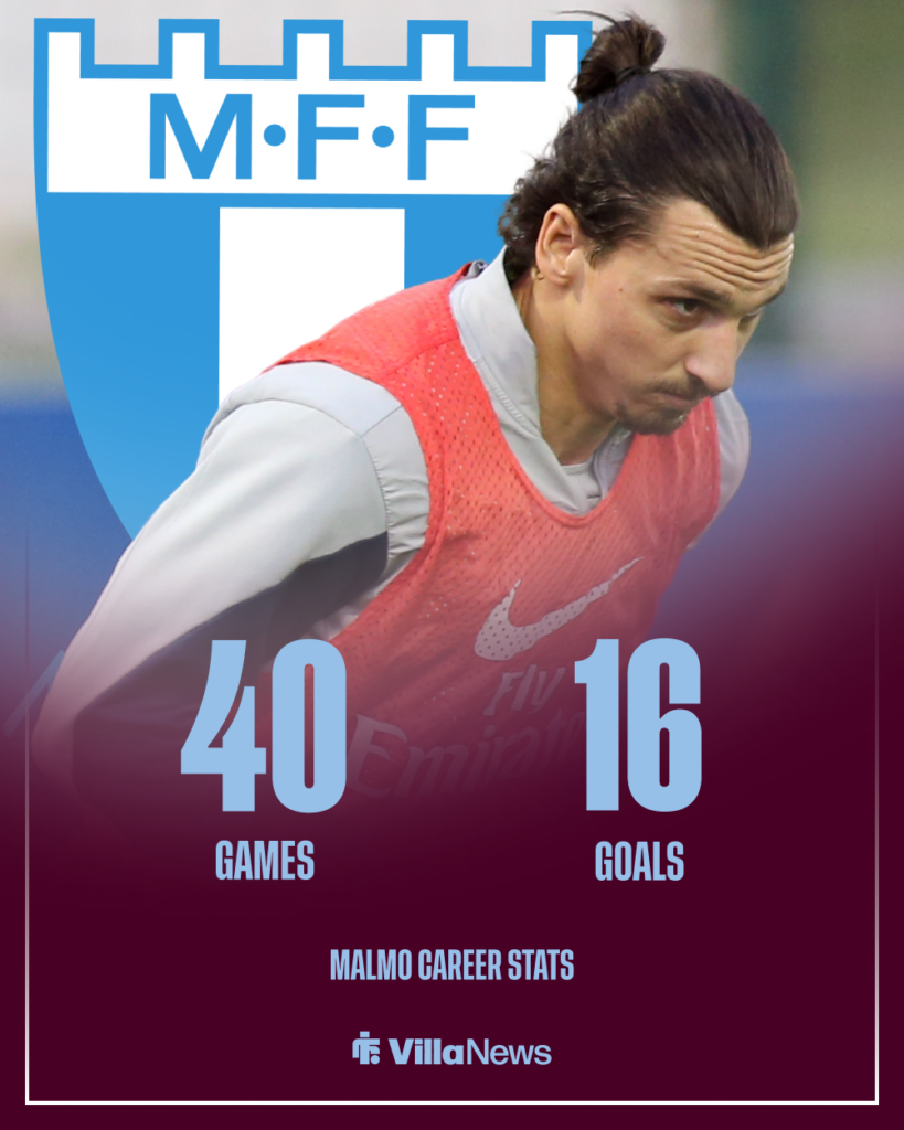 Aston Villa Zlatan Ibrahimovic Malmo career stats
