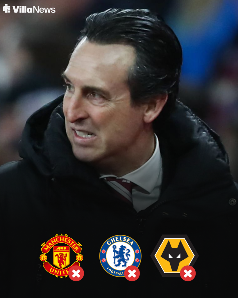 Aston Villa last three Premier League results