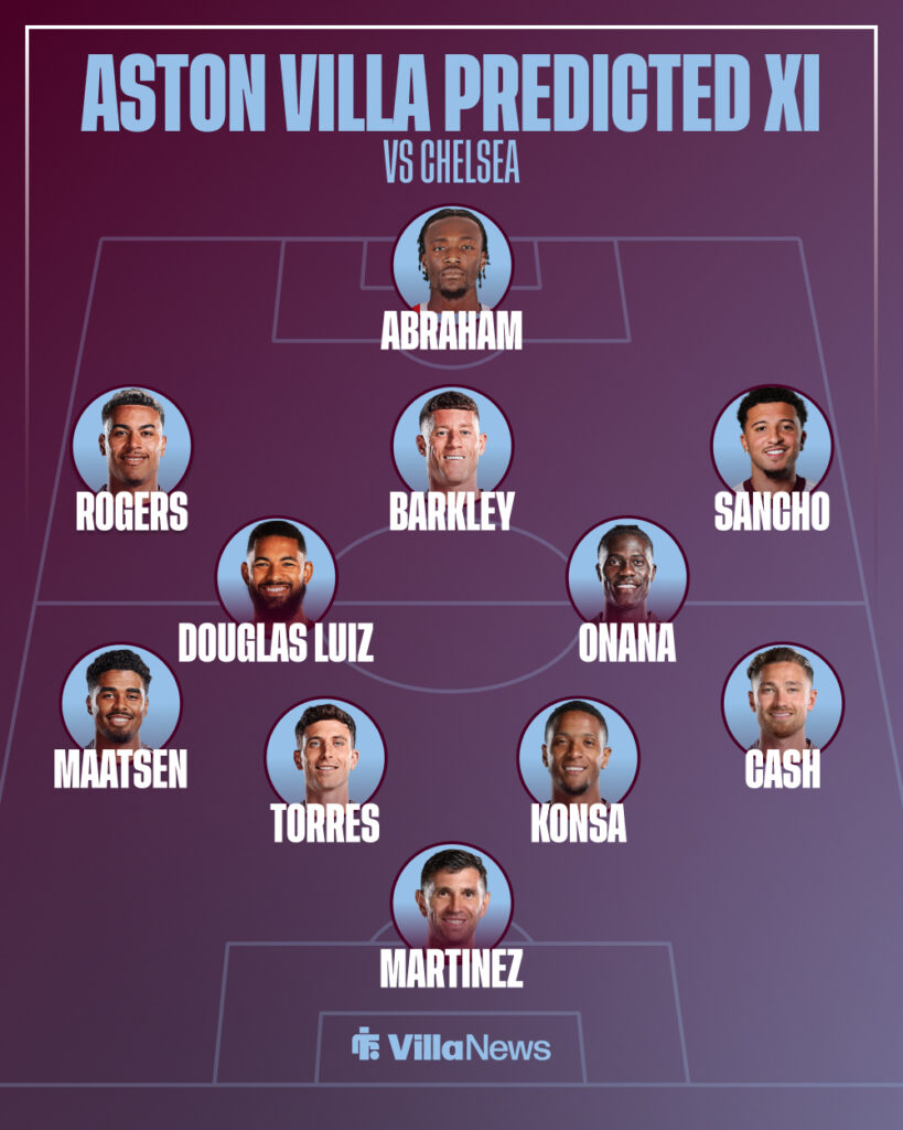 Aston Villa predicted XI vs Chelsea