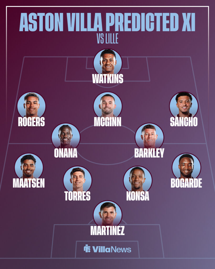 Aston Villa predicted XI vs Lille on 19 March.