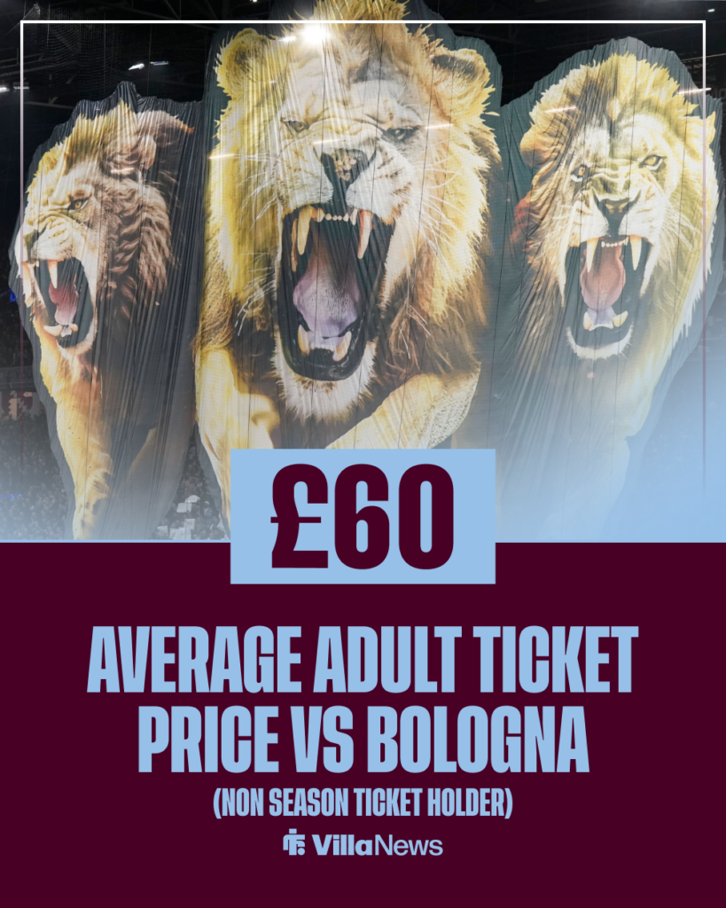 Aston Villa ticket prices vs Bologna