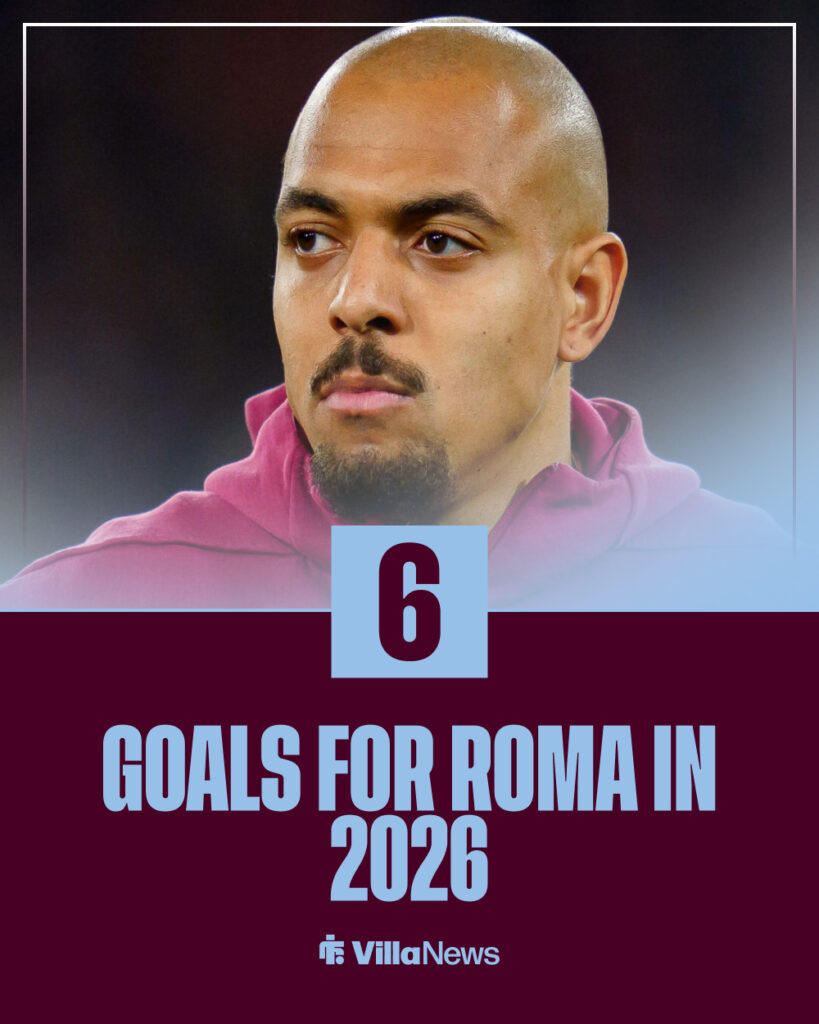 Donyell Malen's record at Roma.