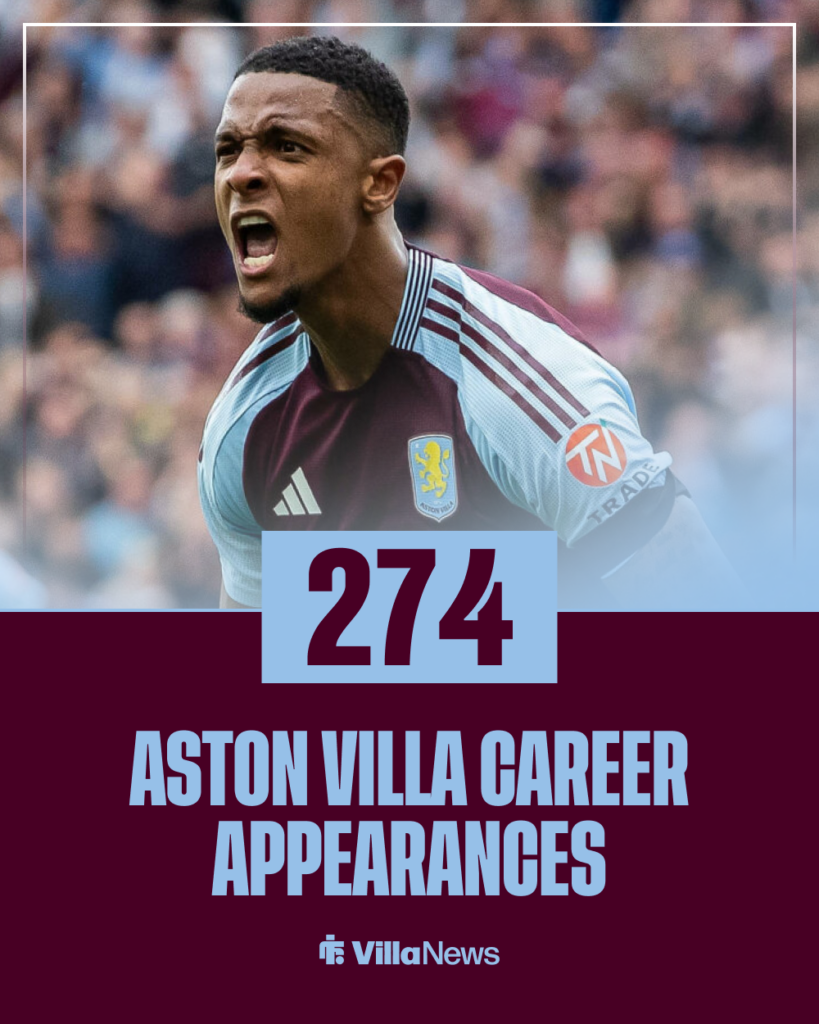 Ezri Konsa Aston Villa stats