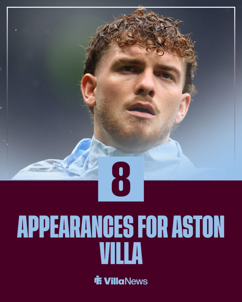 Harvey Elliott's appearances for Aston Villa