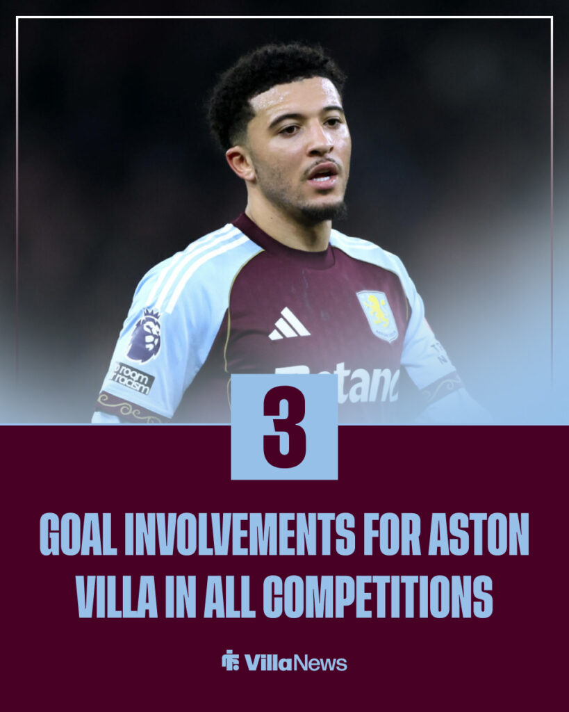 Jadon Sancho's goal involvements for Aston Villa.