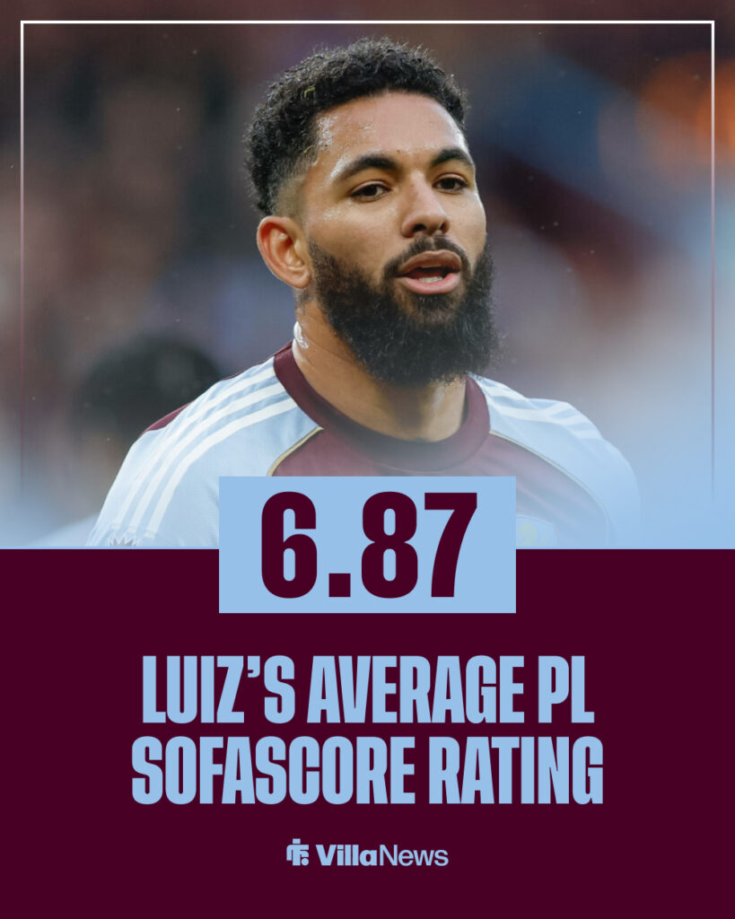 Douglas Luiz's current Sofascore rating for Premier League performances at Aston Villa.