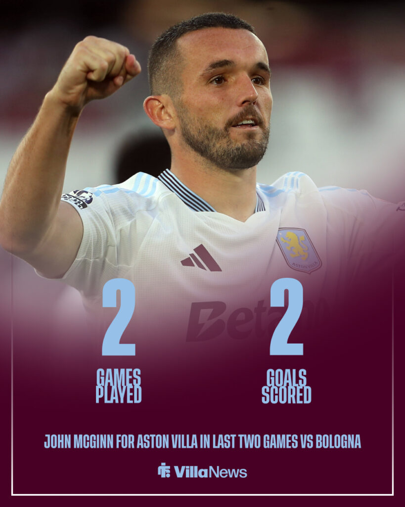 John McGinn's appearances and goals for Aston Villa vs Bologna