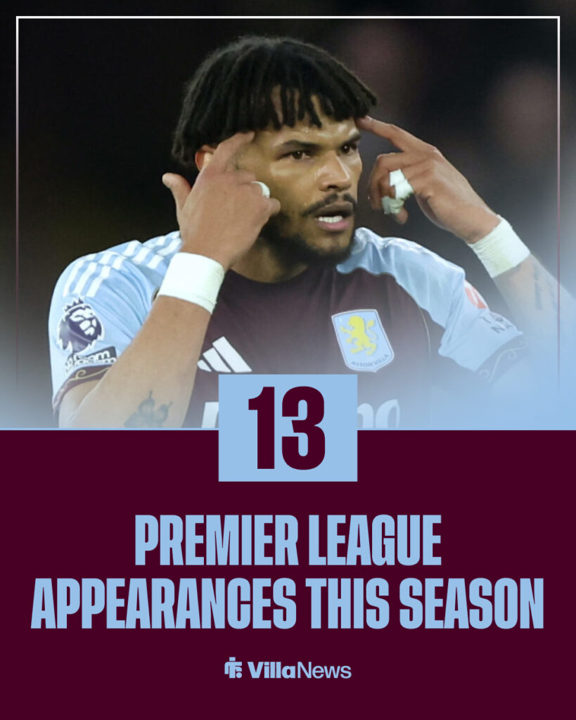 Tyrone Mings' appearances in the Premier League this season.