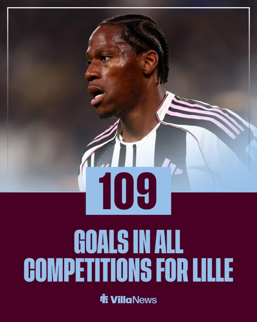 Jonathan David stats for Lille