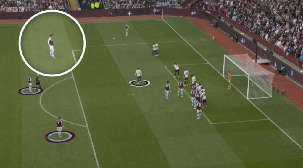 Jadon Sancho Aston Villa vs West Ham