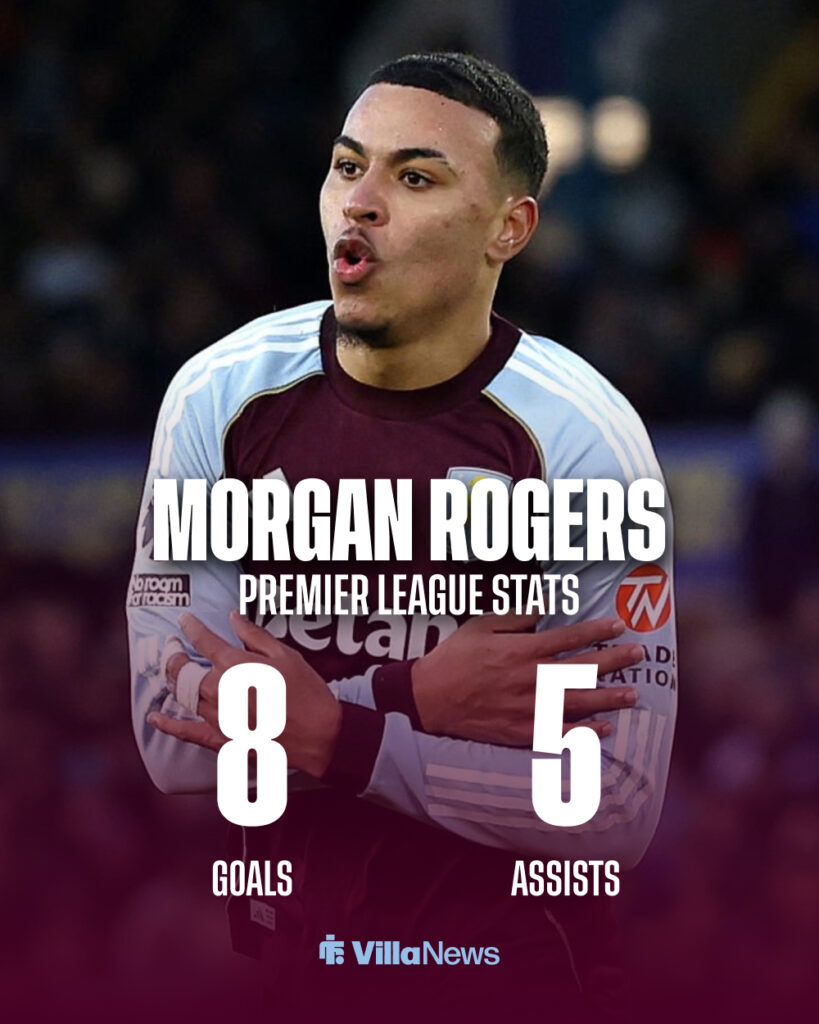 Morgan Rogers Premier League stats 2025-26