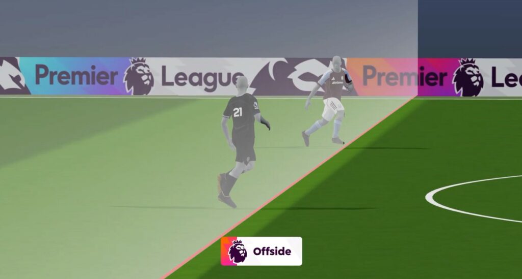 Ollie Watkins' offside goal vs Chelsea according to VAR and Premier League.