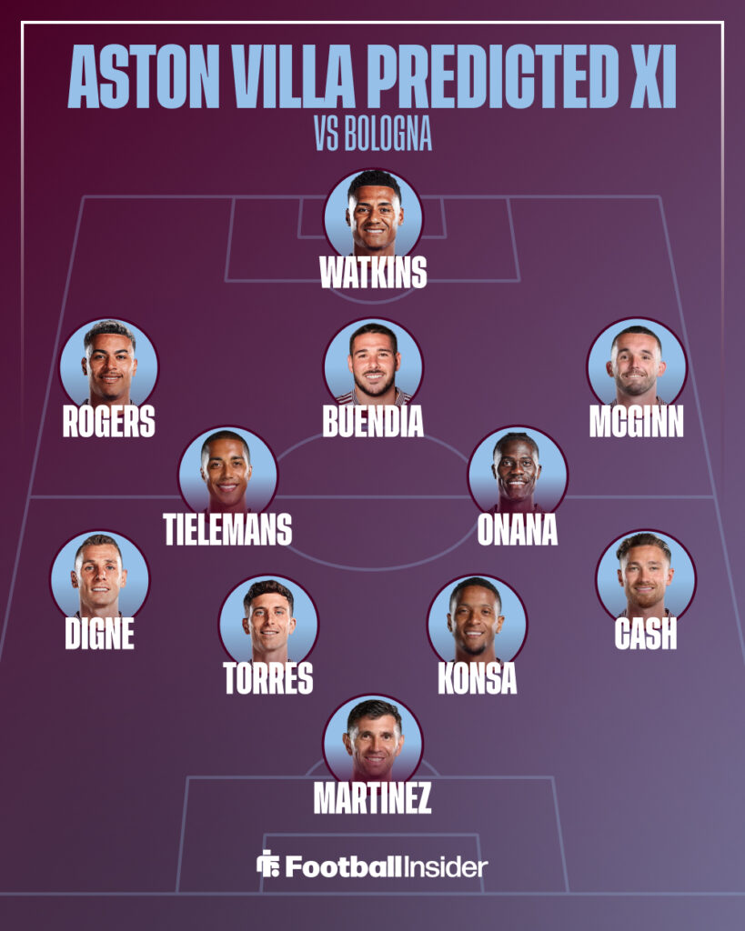Aston Villa predicted lineup ahead of match vs Bologna.