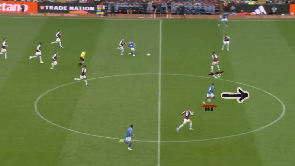 Tyrone Mings in Aston Villa vs Sunderland