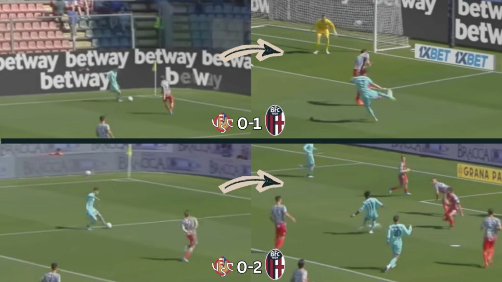 Cremonese vs Bologna Juan Miranda assists