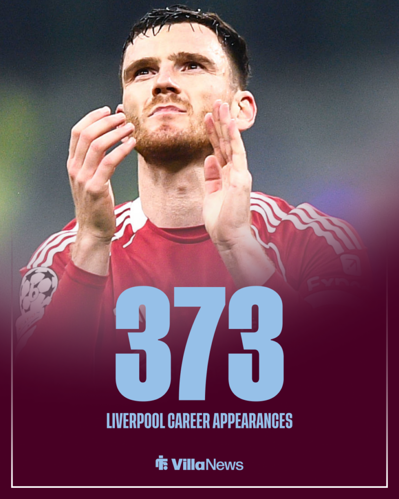 Aston Villa Andy Robertson Liverpool stats