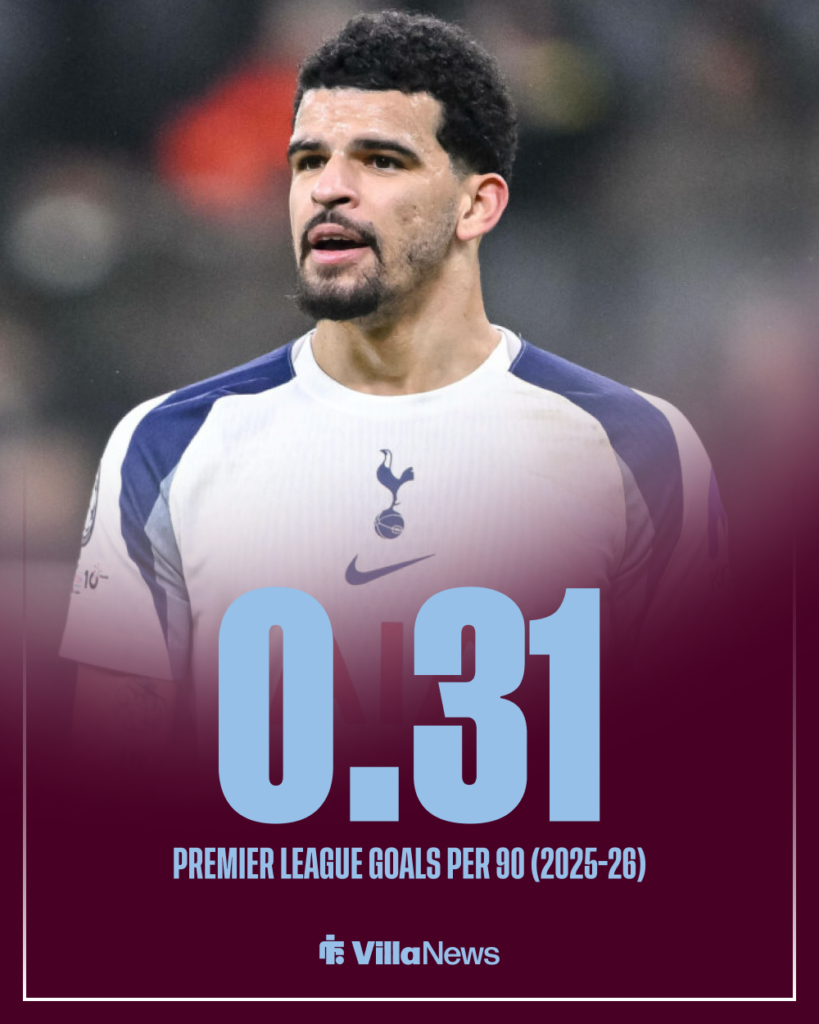 Aston Villa Dominic Solanke Tottenham stat