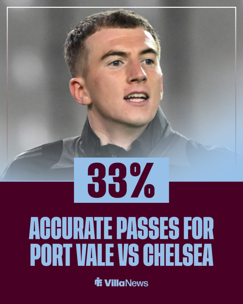 Aston Villa Joe Gauci Port Vale vs Chelsea stat