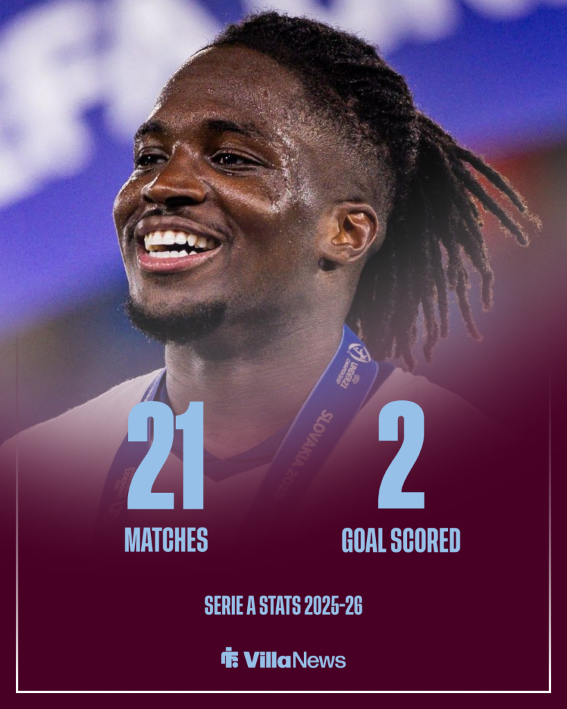 Aston Villa Jonathan Rowe Bologna stats