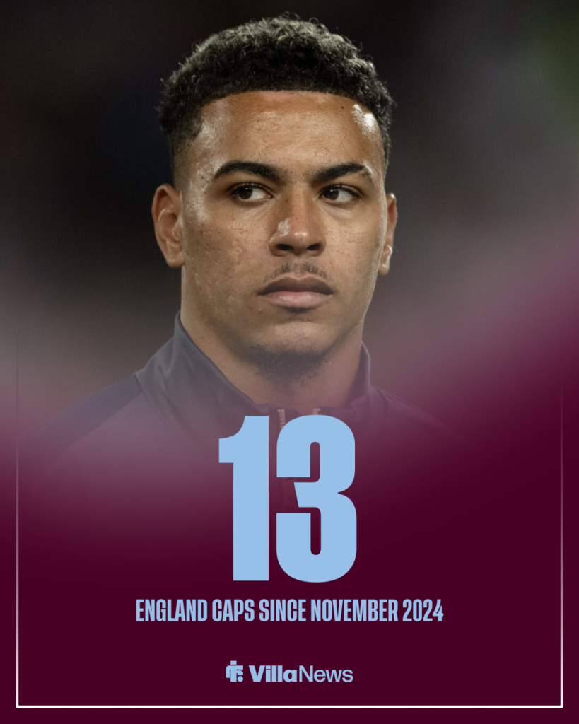 Aston Villa Morgan Rogers England caps