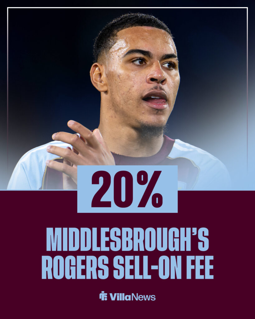 Middlesbrough's sell-on fee for Aston Villa's Morgan Rogers