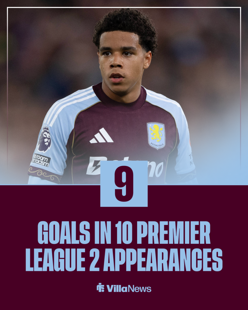 Bradley Burrowes stat