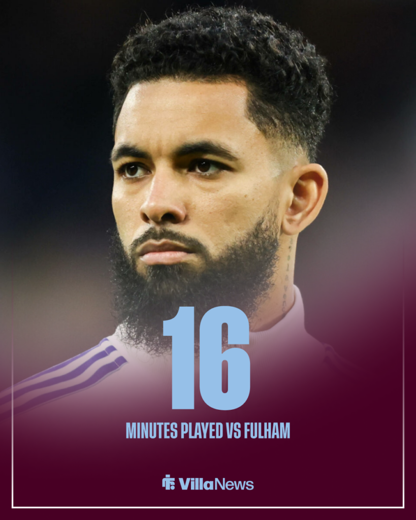 Douglas Luiz Aston Villa stats vs Fulham