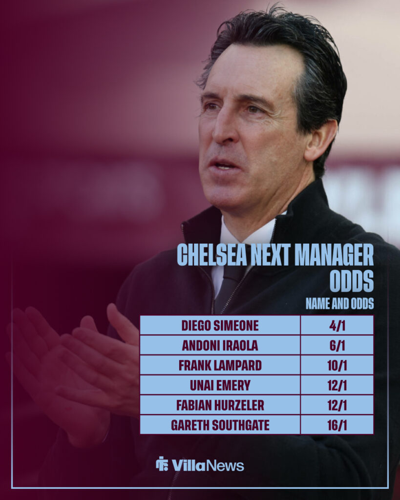 Unai Emery, Aston Villa manager, stood in front of a graohic that shows the odds for Chelsea's next manager.