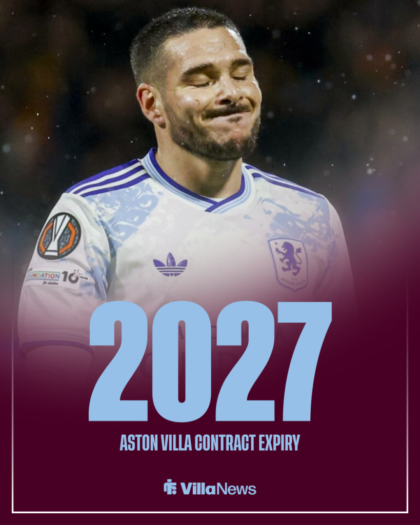 Emi Buendia Aston Villa contract expiry