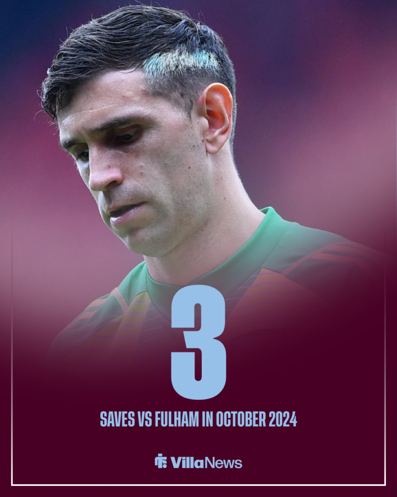 Emi Martinez Aston Villa stats vs Fulham