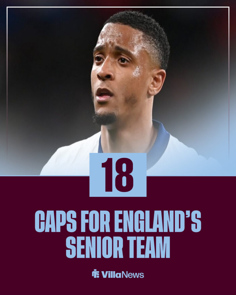 Ezri Konsa England caps for senior team.
