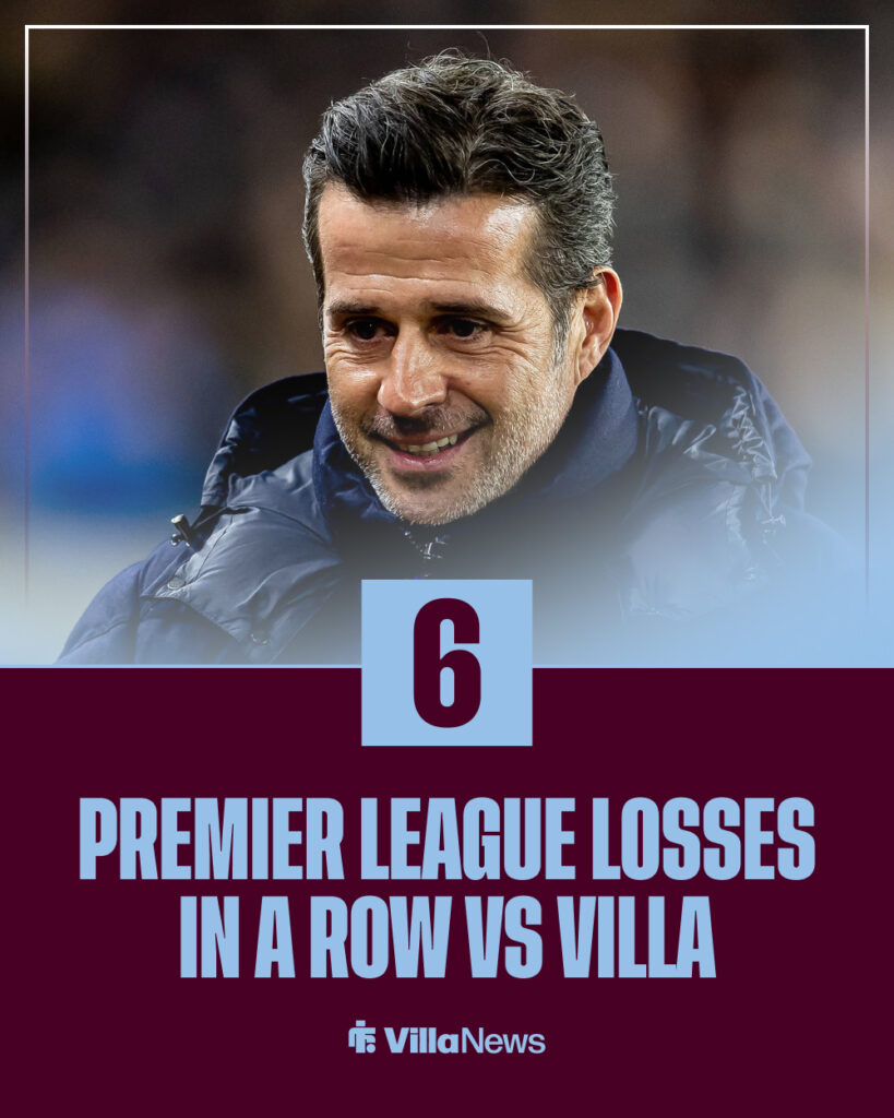Number of Premier League games Fulham have played vs Aston Villa without a win