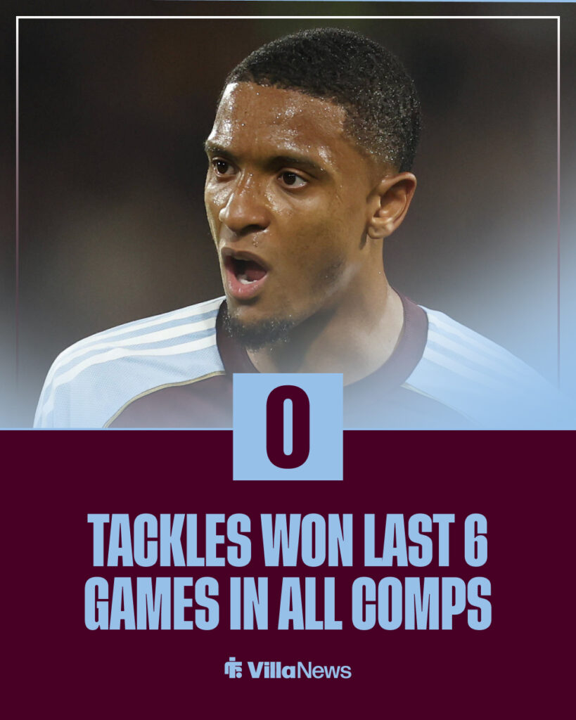 Number of tackles Ezri Konsa has won from his last six Aston Villa games in all competitions