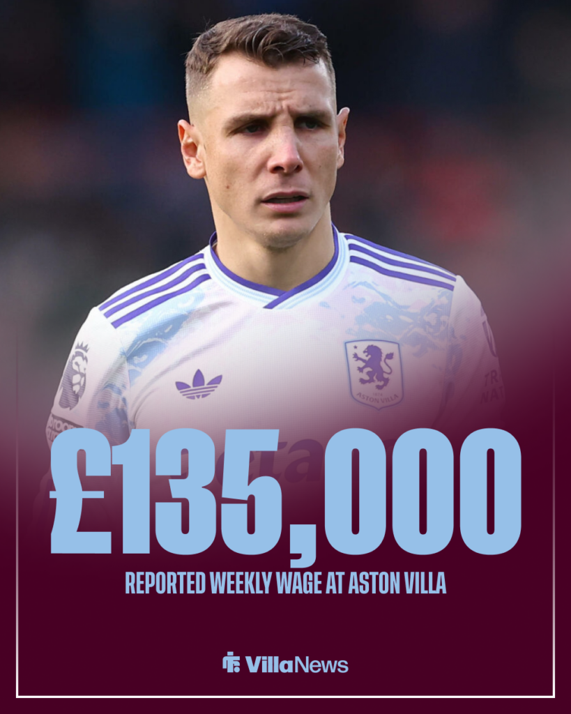 Lucas Digne Aston Villa wages