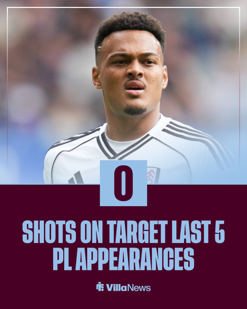 Number of shots on target Rodrigo Muniz has registered in last five Premier League appearances