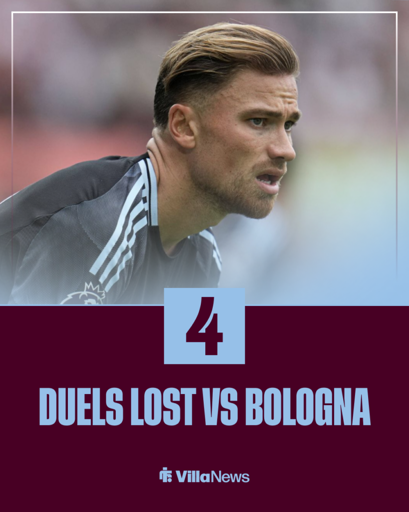 Matty Cash Aston Villa stats vs Bologna