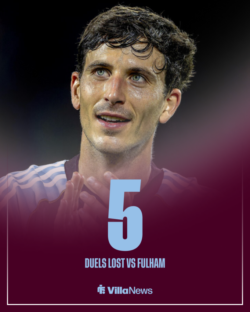 Pau Torres Aston Villa stats vs Fulham