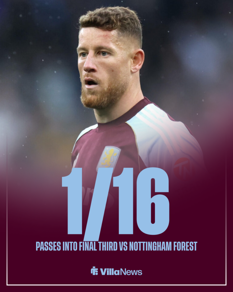 Ross Barkley Aston Villa stats vs Nottingham Forest